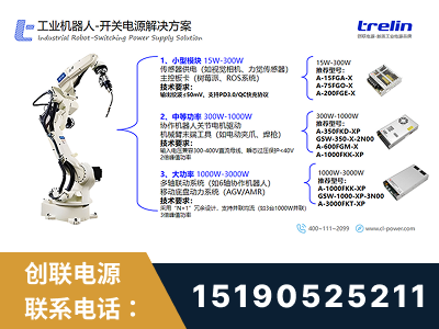 石家庄-工业机器人-开关电源解决方案