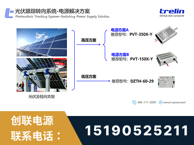 石家庄-光伏跟踪转向系统-电源解决方案