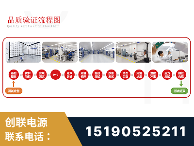 石家庄-全流程品质验证体系完善